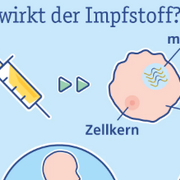 IchbinECHT