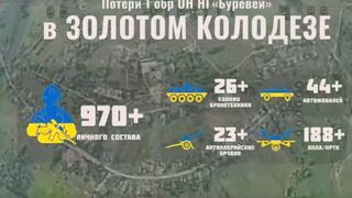 XPIOWA FORREST GUMP IN UKRAINE