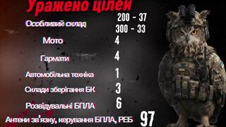 Dead Russians by SowaFm 81-1. #8