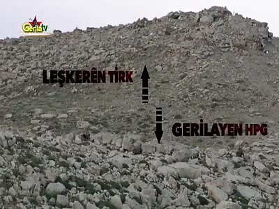 New Kurds VS Turks {Gopro Cam}