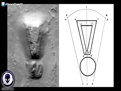 Identical Ancient Structures On Earth & Mars