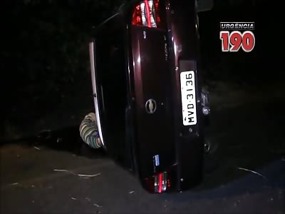 Man Dies Crushed by Own Car 